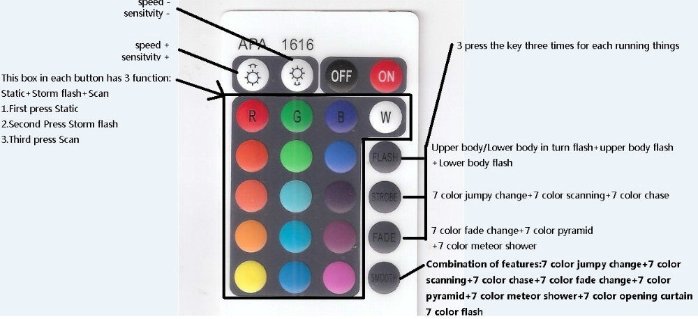 Disfraces LED para hombre con cambio de color